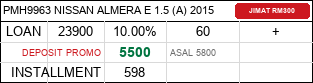 Harga dan bayaran PMH9963