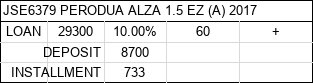 Harga dan bayaran JSE6379